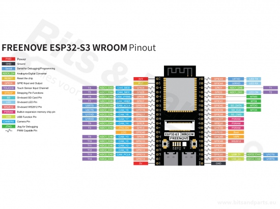 ESP32-S3 WROOM ESP32-CAM Ontwikkelboard WiFi/Buetooth 